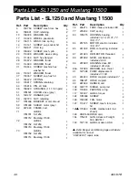 Предварительный просмотр 40 страницы AIRLESSCO Mustang 11500 Operation - Repair - Parts