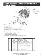 Предварительный просмотр 31 страницы AIRLESSCO Premium 1500-3 Service & Operation Manual