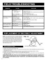 Preview for 16 page of AIRLESSCO SL1500 Service & Operation Manual