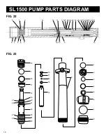 Preview for 20 page of AIRLESSCO SL1500 Service & Operation Manual