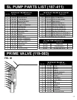 Preview for 21 page of AIRLESSCO SL1500 Service & Operation Manual