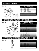 Preview for 22 page of AIRLESSCO SL1500 Service & Operation Manual