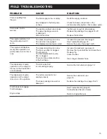 Preview for 17 page of AIRLESSCO SL6500 Service & Operation Manual