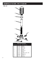 Preview for 24 page of AIRLESSCO SL6500 Service & Operation Manual