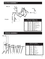 Preview for 29 page of AIRLESSCO SL6500 Service & Operation Manual