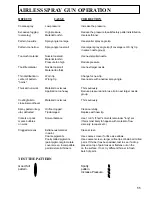 Preview for 13 page of AIRLESSCO slow stroker II 3600SL Operation Manual