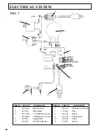 Preview for 22 page of AIRLESSCO slow stroker II 3600SL Operation Manual