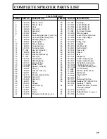 Preview for 31 page of AIRLESSCO slow stroker II 3600SL Operation Manual