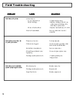 Preview for 18 page of AIRLESSCO Spray & Stripe 3600 Service And Operation Manual