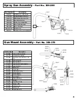 Preview for 27 page of AIRLESSCO Spray & Stripe 3600 Service And Operation Manual