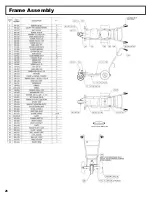 Preview for 28 page of AIRLESSCO Spray & Stripe 3600 Service And Operation Manual