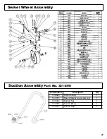 Preview for 29 page of AIRLESSCO Spray & Stripe 3600 Service And Operation Manual