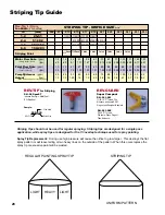 Preview for 30 page of AIRLESSCO Spray & Stripe 3600 Service And Operation Manual