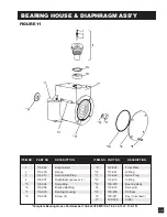 Preview for 29 page of AIRLESSCO Sure Stripe 3300 Service & Operation Manual