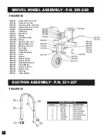 Preview for 34 page of AIRLESSCO Sure Stripe 3300 Service & Operation Manual