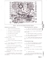 Preview for 5 page of Airline GPL-3822A Manual