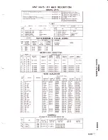 Preview for 16 page of Airline GPL-3822A Manual