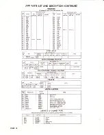 Preview for 17 page of Airline GPL-3822A Manual