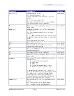 Предварительный просмотр 34 страницы AirLink Communications PinPoint CDMA User Manual