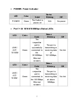 Preview for 6 page of Airlink101 AGSW2400 Quick Installation Manual