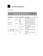 Предварительный просмотр 2 страницы Airlink101 AGSW801 User Manual