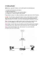 Предварительный просмотр 5 страницы Airlink101 AIC250 User Manual