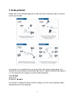 Preview for 4 page of Airlink101 AP431W User Manual