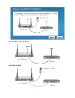 Preview for 8 page of Airlink101 AP671W User Manual