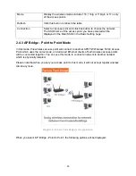 Preview for 26 page of Airlink101 AP671W User Manual