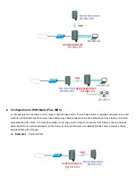 Preview for 9 page of Airlink101 APO1000 User Manual