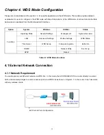 Предварительный просмотр 58 страницы Airlink101 APO1000 User Manual