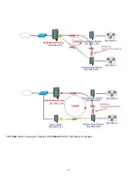 Предварительный просмотр 60 страницы Airlink101 APO1000 User Manual