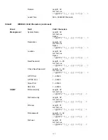 Preview for 162 page of Airlink101 APO1000 User Manual