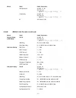 Preview for 163 page of Airlink101 APO1000 User Manual