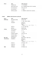 Preview for 164 page of Airlink101 APO1000 User Manual