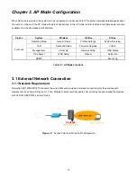 Предварительный просмотр 22 страницы Airlink101 APO1200 User Manual