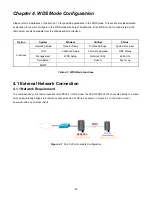 Предварительный просмотр 57 страницы Airlink101 APO1200 User Manual