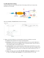 Предварительный просмотр 110 страницы Airlink101 APO1200 User Manual