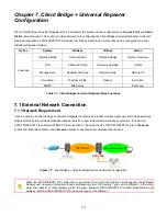 Предварительный просмотр 180 страницы Airlink101 APO1200 User Manual