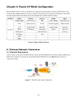 Предварительный просмотр 217 страницы Airlink101 APO1200 User Manual