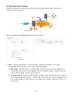 Предварительный просмотр 252 страницы Airlink101 APO1200 User Manual