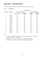 Предварительный просмотр 274 страницы Airlink101 APO1200 User Manual