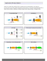 Preview for 3 page of Airlink101 APO1215 Quick Installation Manual