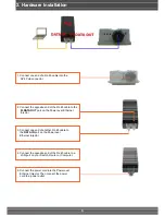 Preview for 4 page of Airlink101 APO1215 Quick Installation Manual