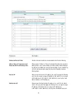 Preview for 47 page of Airlink101 AR550W3G User Manual