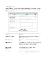 Preview for 54 page of Airlink101 AR550W3G User Manual