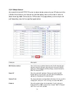 Preview for 60 page of Airlink101 AR570WV2 User Manual