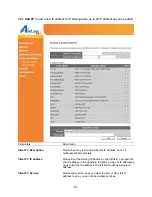 Предварительный просмотр 60 страницы Airlink101 AR660W3G User Manual