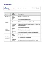 Preview for 4 page of Airlink101 AR675W Quick Installation Manual