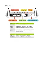 Предварительный просмотр 8 страницы Airlink101 AR686WV2 User Manual